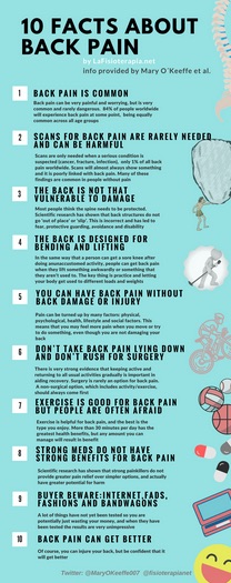 10 facts about back pain