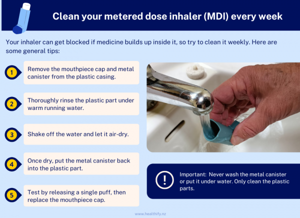 Description and image of how to clean your MDI