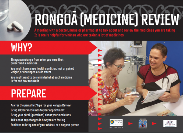 Poster about rongoa medicine review and why it's useful