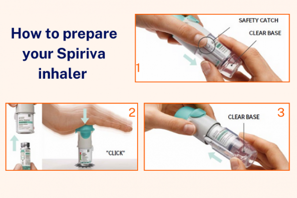 Steps for using a Spiriva inhaler
