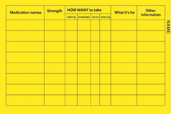 Patient held list of medicines called a 'yellow card'