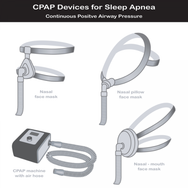 CPAP mask options