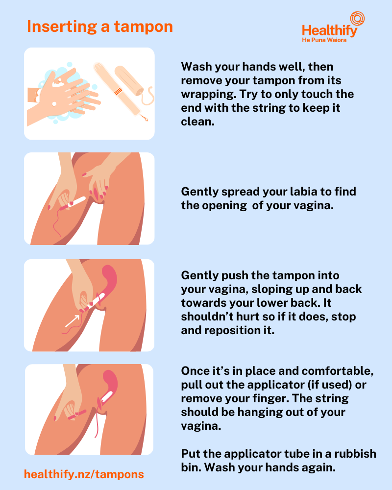 Information about how to insert a tampon