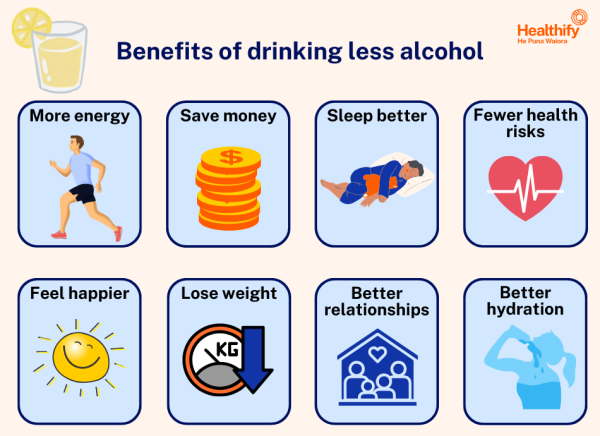 8 benefits of drinking less alcohol