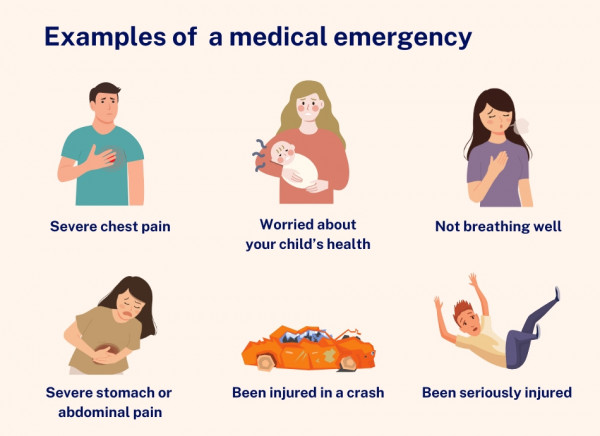 Examples of medical emergency situations