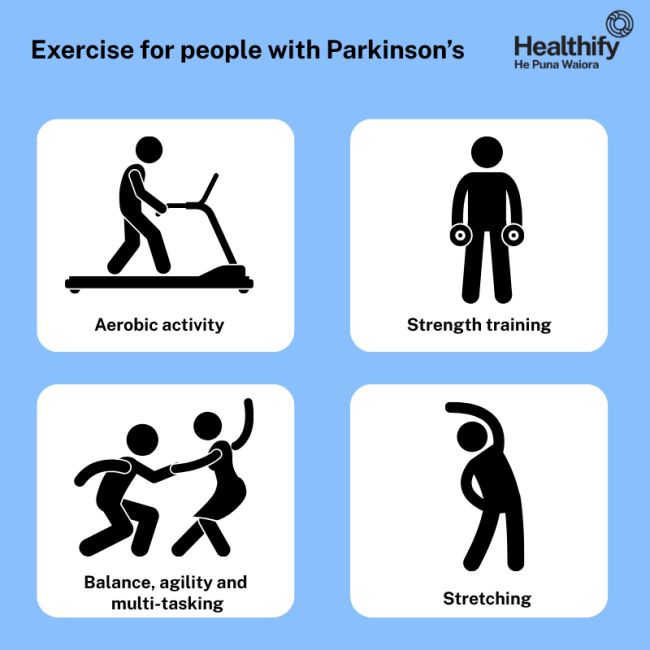 Types of exercise good for people with Parkinson's