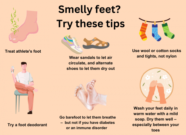 Infographic showing tips for preventing smelly feet