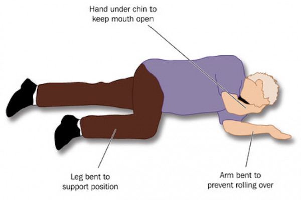 Graphic illustration of recovery position