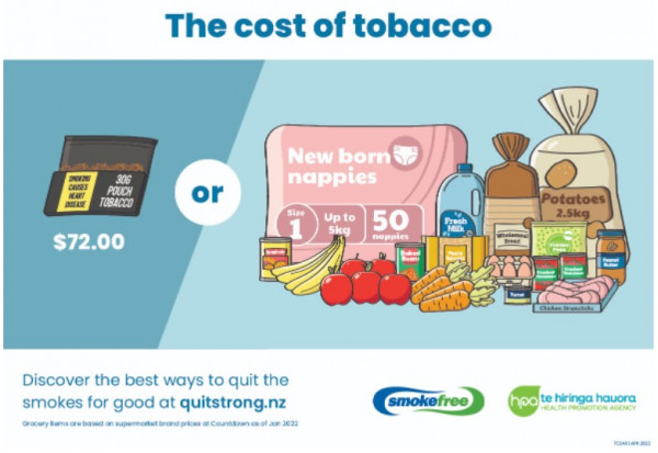 The cost of tobacco infographic