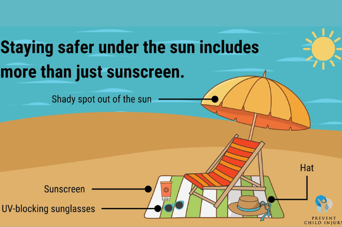 Illustration of sun-safe advice