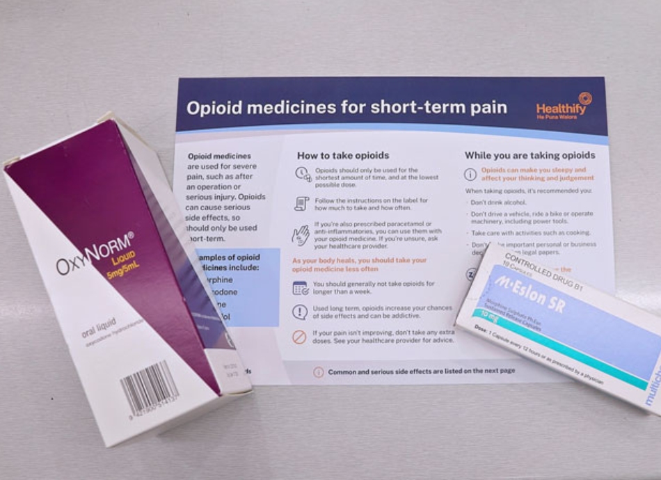 HN 1132 opioid factsheet and products 950x690