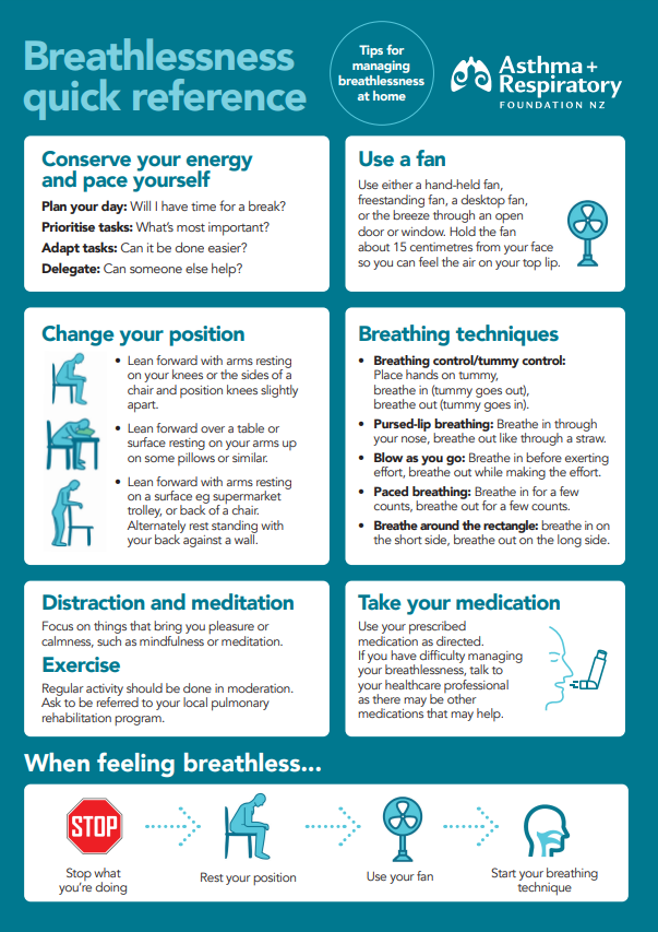 breathlessness quick reference brochure