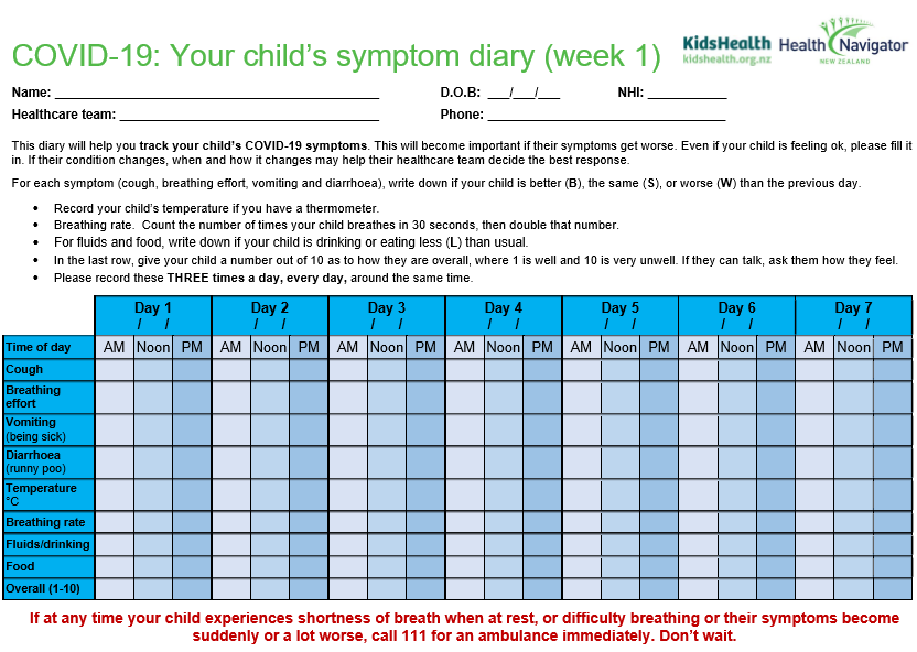 covid19 child symptom diary 151221
