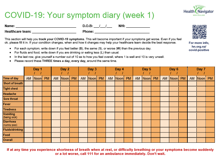 covid19 your symptom diary 151221