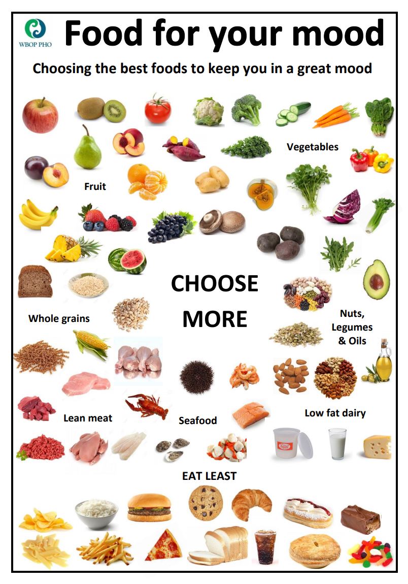 How can the right food choices can uplift your mood?😊 Check out