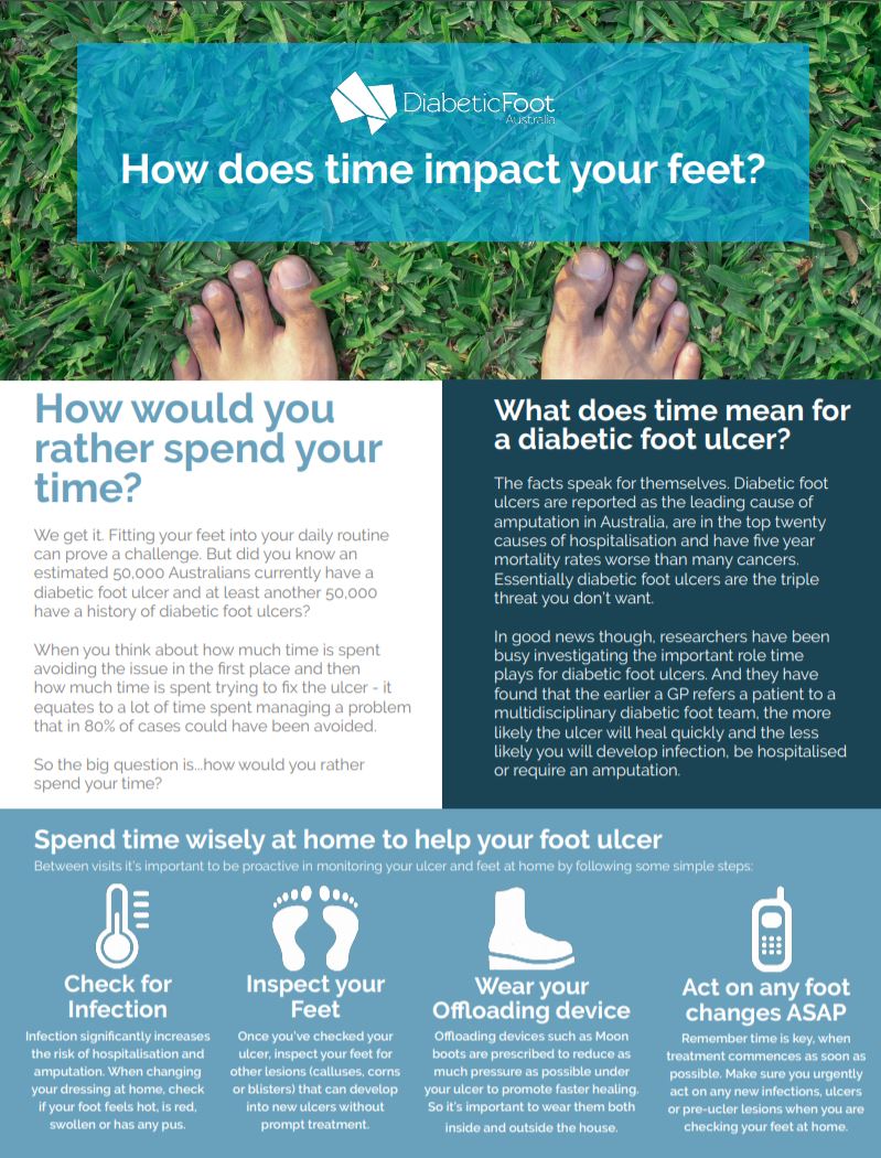 how does time impact your feet