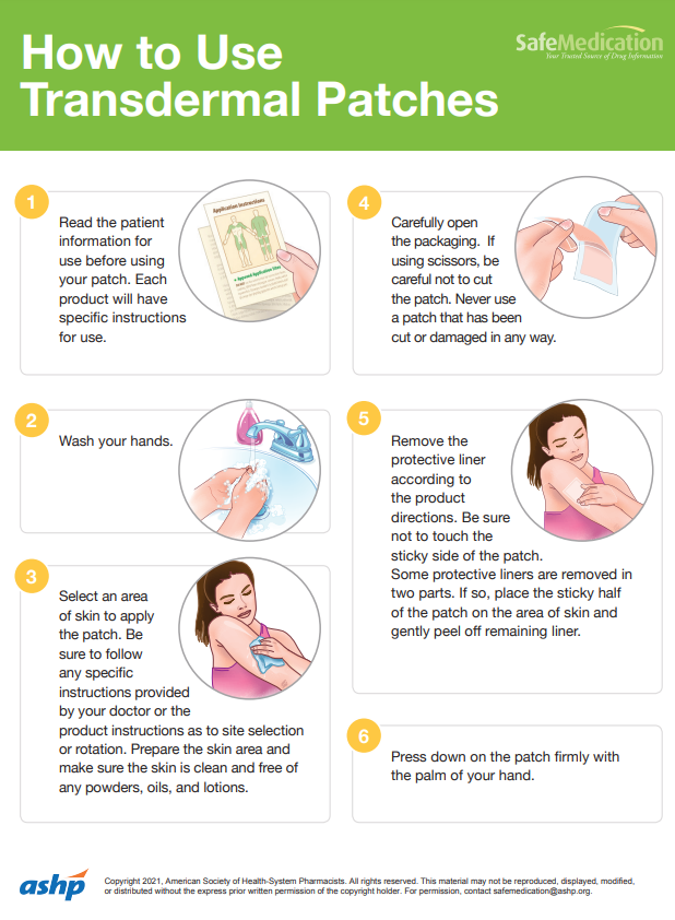 how to use transdermal patches brochure