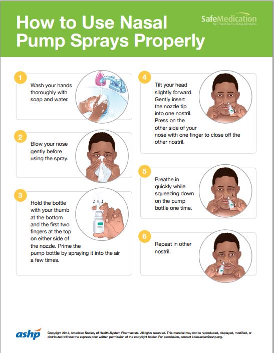 nasal pump spray instructions
