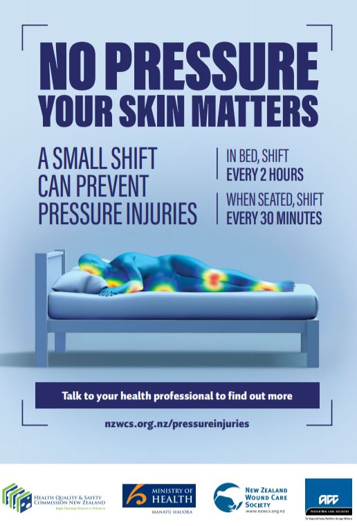 preventing pressure injuries poster