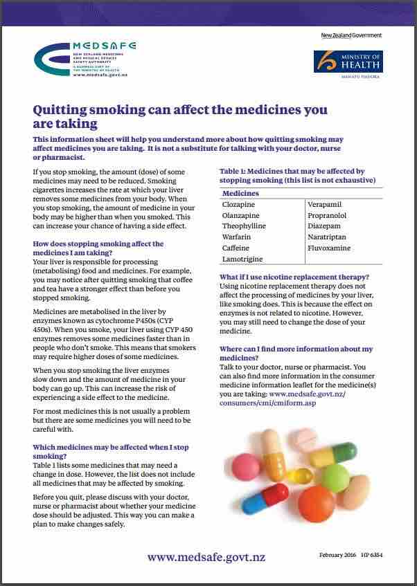 quit smoking and medicines
