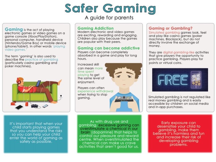 safer gaming