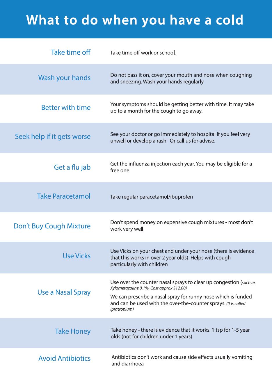 Colds | Healthify