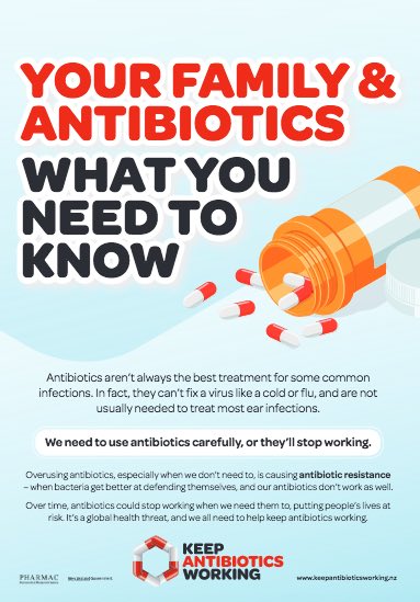your family and antibiotics