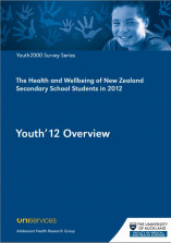 Youth Survey 2012 NZ