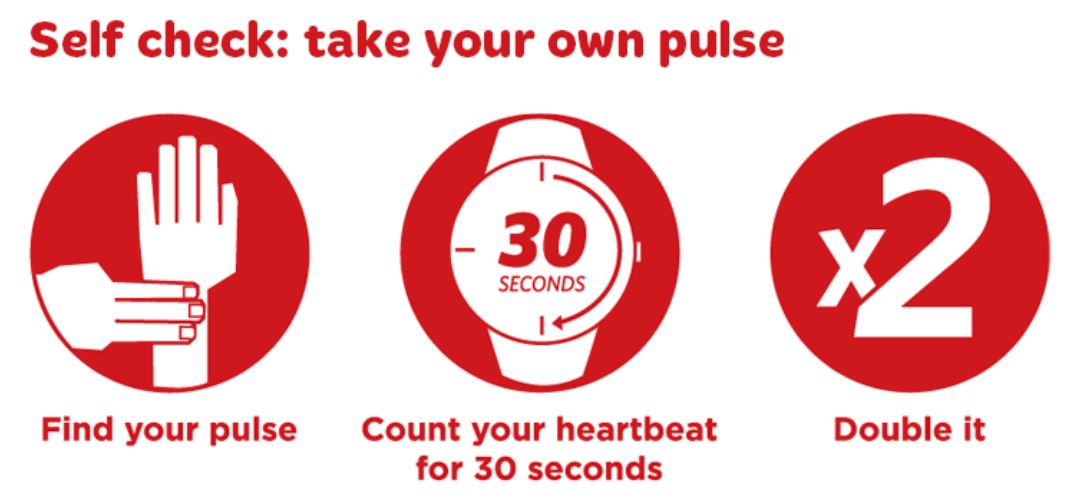 Pulse And Heart Rate – How To Check | Healthify