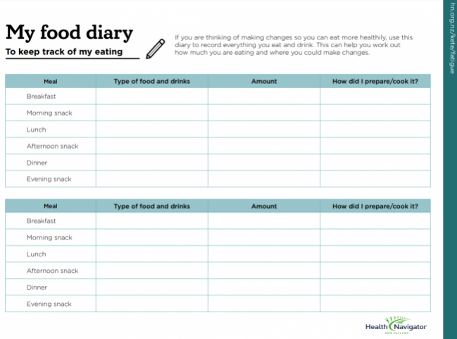 Food diary | Healthify