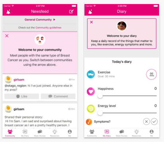 mybc app | Healthify