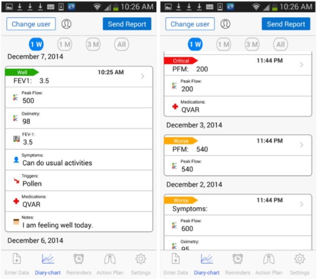 Asthma MD screenshots