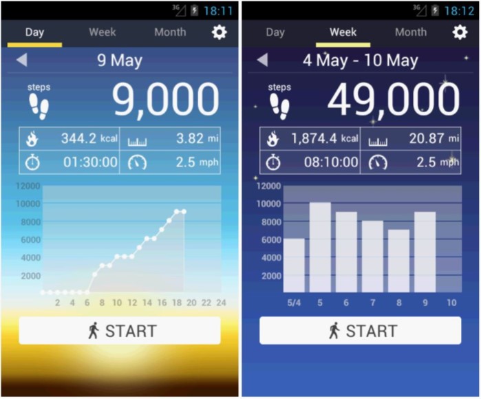 Pedometer app screenshots