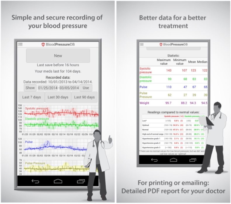 BloodPressureDB app screenshots